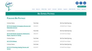 
                            11. Bid Express Postings | MHEC