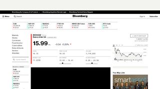 
                            13. BIDI4:B3 Day Stock Quote - Banco Inter SA - Bloomberg Markets