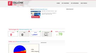 
                            5. bidnwinrewards.com - L&T- BidnWin Rewards - Login - Follow Sites