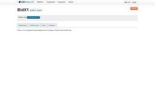 
                            12. BidX1 Competitors - CB Insights