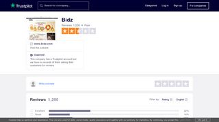 
                            4. Bidz Reviews | Read Customer Service Reviews of www.bidz.com