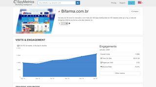 
                            10. Bifarma.com.br: há mais de 30 anos no mercado e com mais de 150 ...