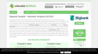 
                            4. Bigbank Festgeld: Aktueller Test & Erfahrungen 02/2019 - Anlage Betrug