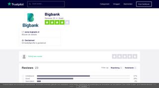 
                            12. Bigbank reviews| Lees klantreviews over www.bigbank.nl - Trustpilot
