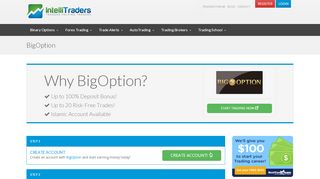 
                            9. BigOption - Trading Broker | IntelliTraders