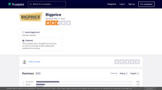 
                            9. Bigprice Reviews | Read Customer Service Reviews of www.bigprice.it