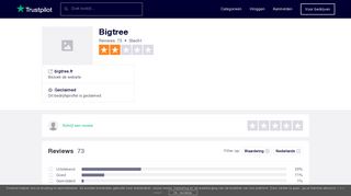 
                            3. Bigtree reviews| Lees klantreviews over bigtree.fr - Trustpilot