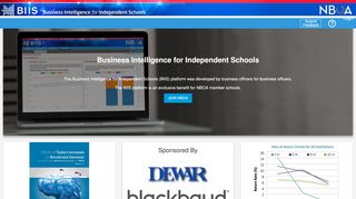 
                            4. BIIS - Business Intelligence for Independent Schools