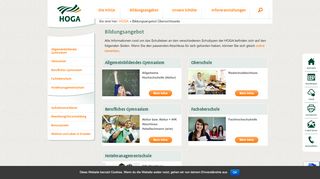 
                            7. Bildungsangebot – HOGA Schulen Dresden