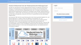 
                            2. Bildungscloud