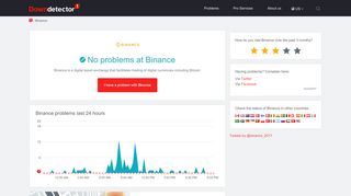 
                            10. Binance down? Current outages and problems. | ...