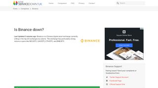 
                            5. Binance down? Current status and problems - Is The Service Down?