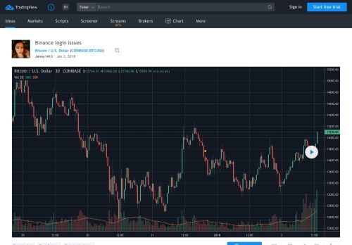 
                            10. Binance login issues for COINBASE:BTCUSD by Jenny1413 ...