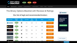 
                            5. Binary Options Brokers - Scams vs Legit - Comprehensive Blacklist