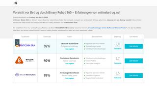 
                            9. Binary Robot 365 ▷ Komplett Analysiert! » Seriös oder Abzocke?