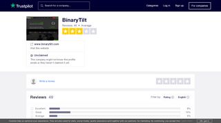 
                            8. BinaryTilt Reviews | Read Customer Service Reviews of www.binarytilt ...