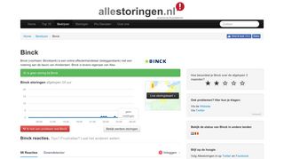 
                            7. Binck actuele storingen en problemen | Allestoringen