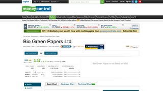 
                            12. Bio Green Papers Ltd. Stock Price, Share Price, Live BSE/NSE, Bio ...