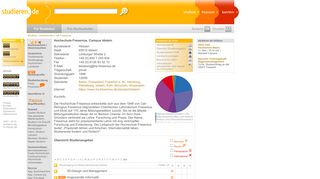 
                            5. Bioanalytical Chemistry and Pharmaceutical Analysis Studium, HS ...