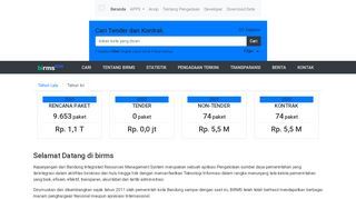 
                            12. BIRMS ~ Bandung Integrated Resources Management System