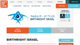 
                            13. Birthright Israel - Gift of Life