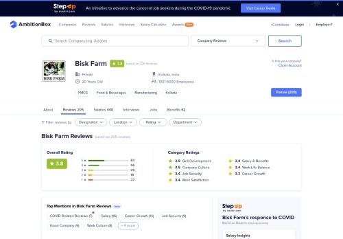 
                            10. Bisk Farm Reviews by Employees | AmbitionBox (Naukri.com)