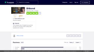 
                            13. Bitbond Reviews | Read Customer Service Reviews of www.bitbond ...