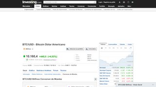 
                            9. Bitcoin Dólar Americano Bitfinex (BTC USD) Conversor - Investing.com