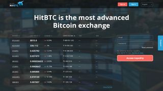 
                            12. Bitcoin Exchange: Bitcoin, Ethereum, Monero, Zcash / HitBTC