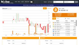 
                            3. Bitcoin trading - Altcoin Trader