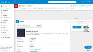 
                            12. BitcoinGrowthFund | Crunchbase