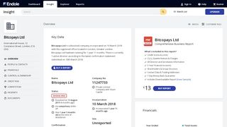 
                            9. Bitcopays Ltd - Company Profile - Endole