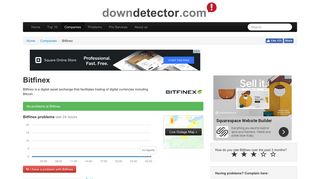 
                            11. Bitfinex down? Current outages and problems. | Downdetector