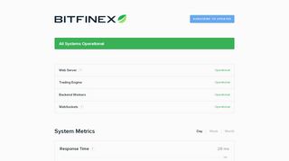 
                            5. Bitfinex Status