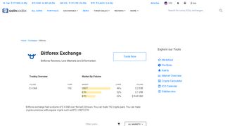 
                            10. Bitforex Exchange - Reviews & Markets | CoinCodex