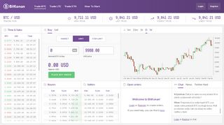 
                            1. BitKonan: Trade BitCoins Like A Pro