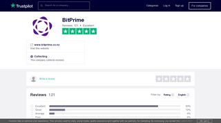 
                            10. BitPrime Reviews | Read Customer Service Reviews of www ...