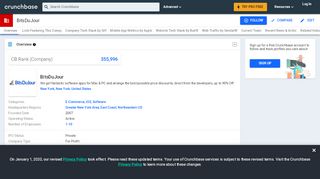 
                            9. BitsDuJour | Crunchbase