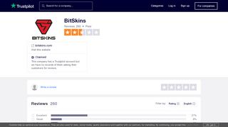 
                            10. Bitskins Reviews | Read Customer Service Reviews of bitskins.com