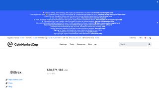 
                            4. Bittrex trade volume and market listings | CoinMarketCap