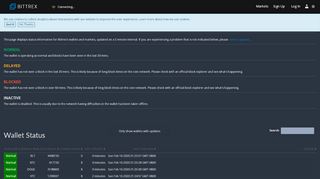 
                            1. Bittrex.com - Site Status