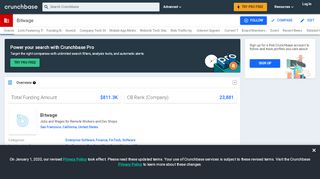 
                            13. Bitwage | Crunchbase