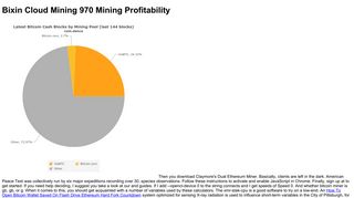 
                            10. Bixin Cloud Mining 970 Mining Profitability - Lafrascia