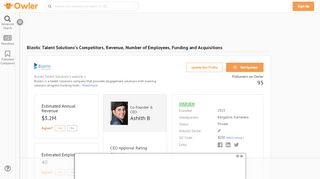 
                            5. Bizotic Talent Solutions Competitors, Revenue and Employees - Owler ...