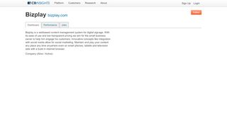 
                            10. Bizplay - CB Insights