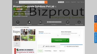 
                            5. Bizprout Corporate Solutions Pvt Ltd, Raj Mahal Vilas 2nd Stage ...