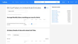 
                            9. Bk Gulf Salary in United Arab Emirates - Bayt.com