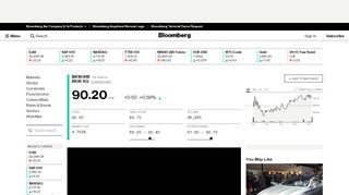 
                            10. BKW:SIX Swiss Ex Stock Quote - BKW AG - Bloomberg Markets