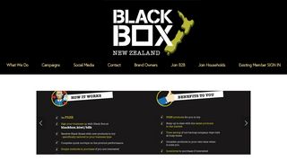 
                            6. Black Box