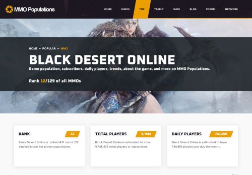 
                            10. blackdesertonline / Black Desert Online - MMO Populations